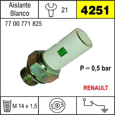 4251 BULBO DE PRESION DE ACEITE R.9,11,12,19,21,CLIO,EXPRESS,TRAFIC